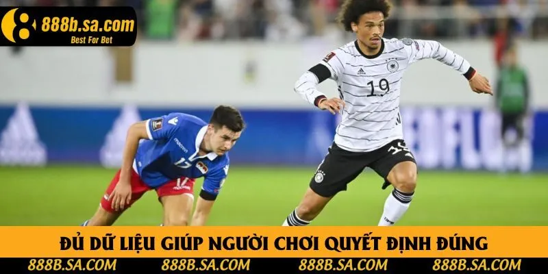 Đủ dữ liệu giúp người chơi quyết định đúng Đủ dữ liệu giúp người chơi quyết định đúng